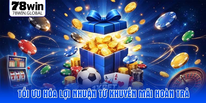 Tối ưu hóa lợi nhuận từ Khuyến mãi hoàn trả