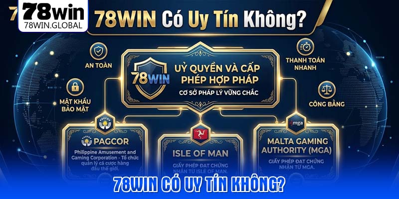 78win-co-uy-tin-khong